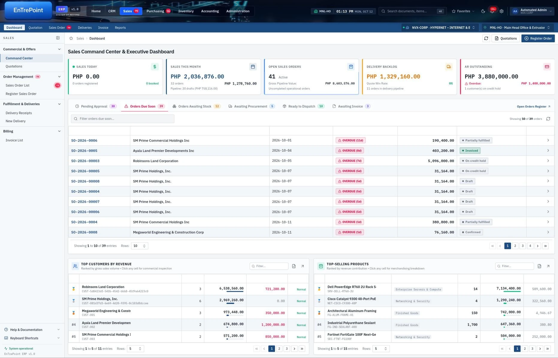 EnTrePoint ERP Sales actual product interface